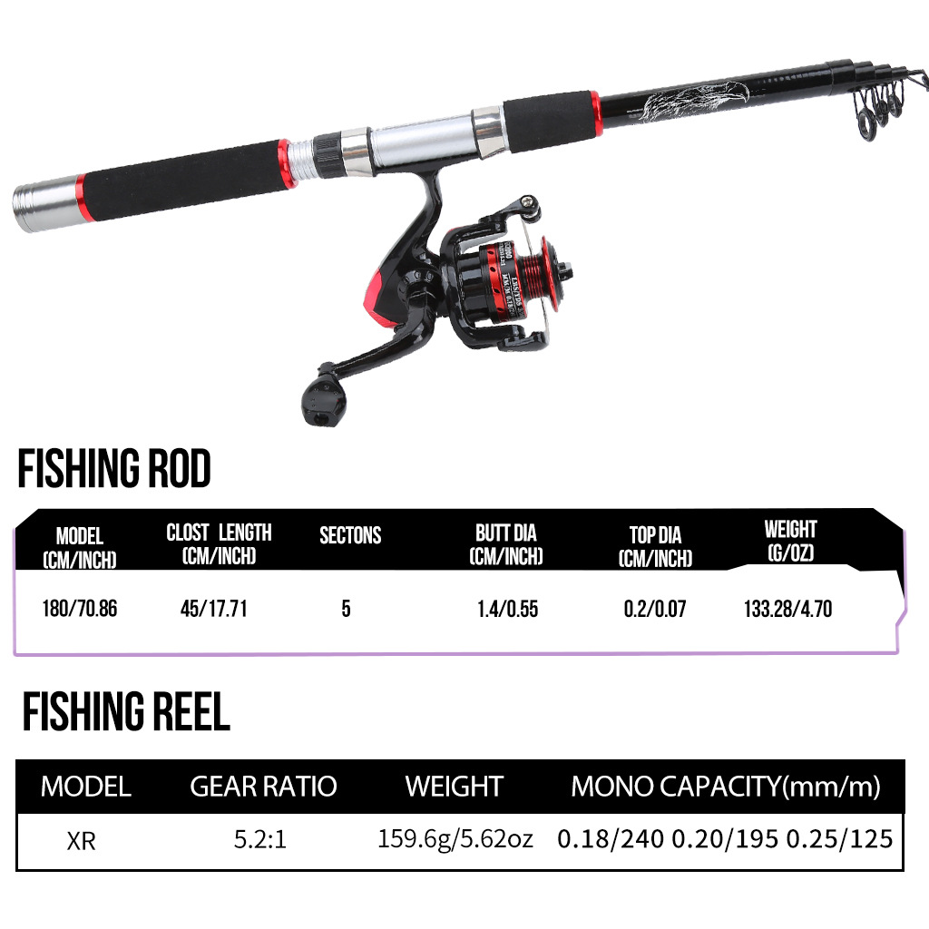 Peralatan Memancing Gaya Baru  - Fishing Boat Fiberglass ulasan dan harga