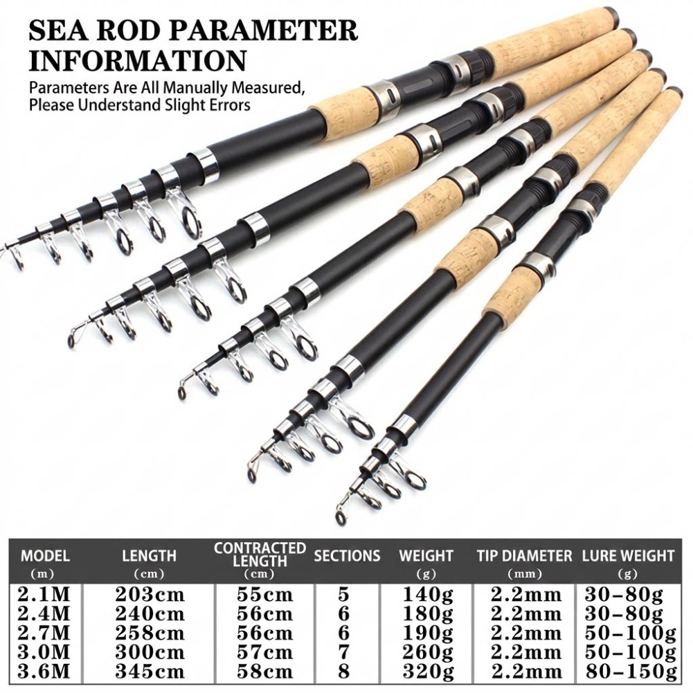 Joran Pancing Fiberglass Teles - Fishing Boat Fiberglass ulasan dan harga